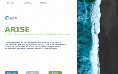 From Measuring Circularity to Financing It: The Gap No One Is Closing